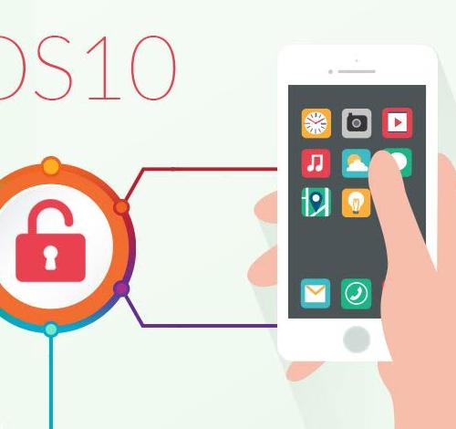 iOS App Development Basics Coursera