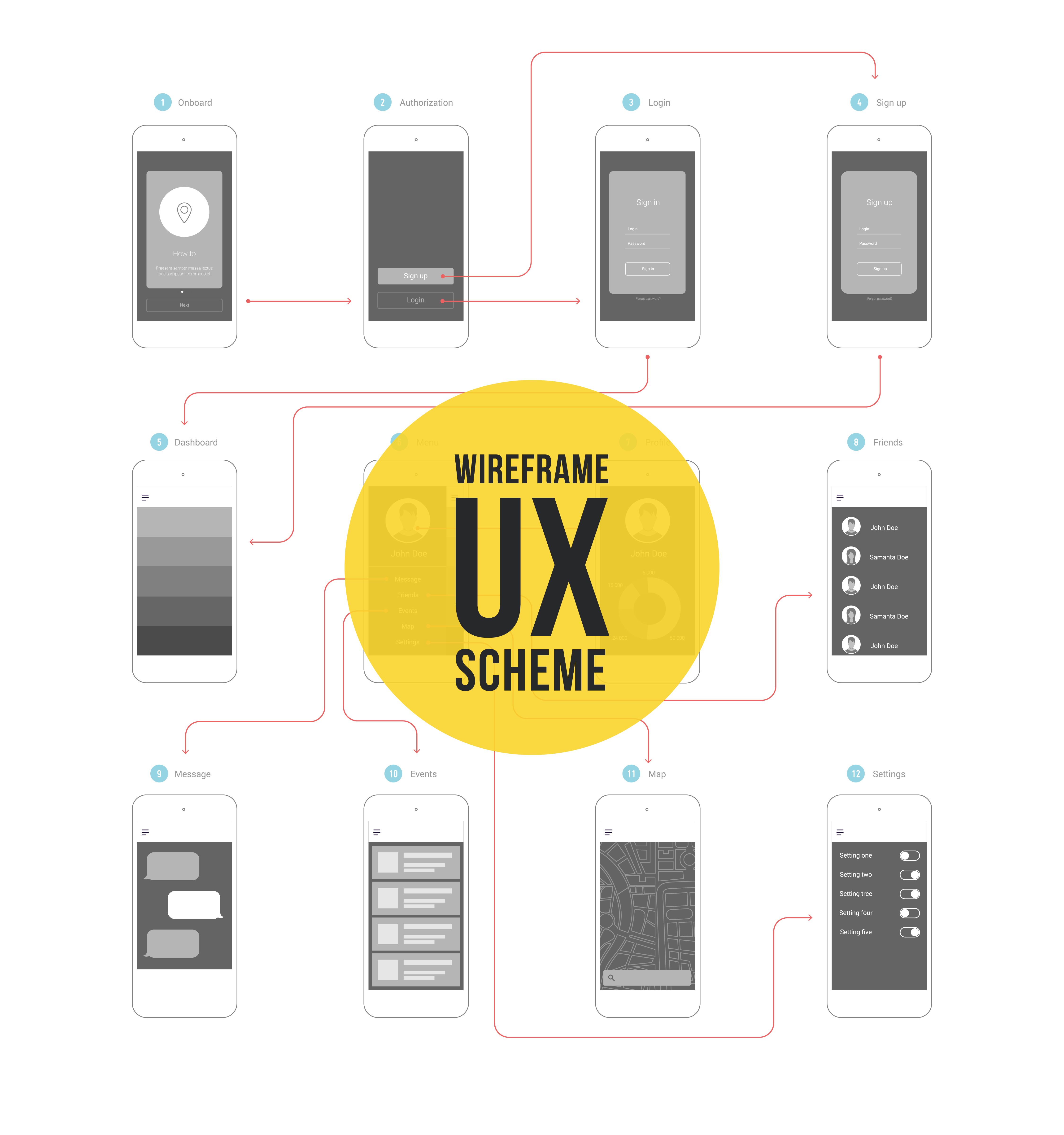 Mobile App Design Proposal Template Download Free Sample