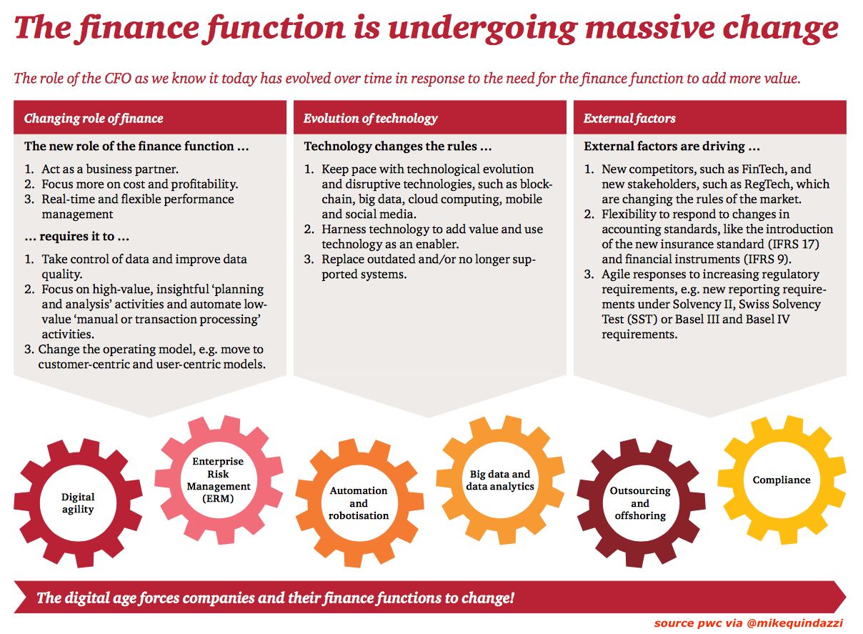 Grant Budgets and Financial Reports PEAK Grantmaking