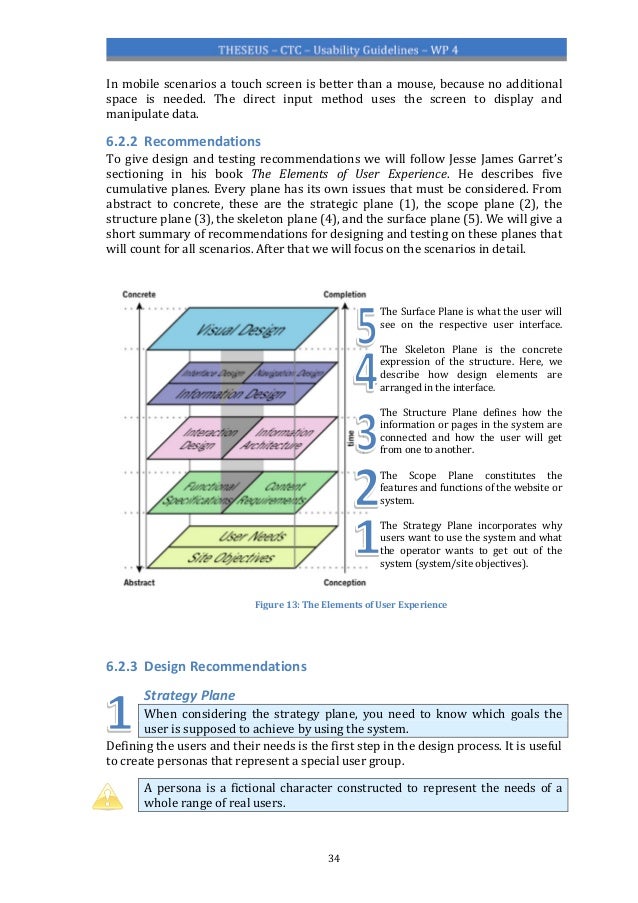 Blink Mobile Application Usability Testing