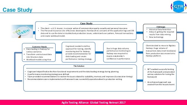 Non-Functional Testing Aspects of Mobile Apps