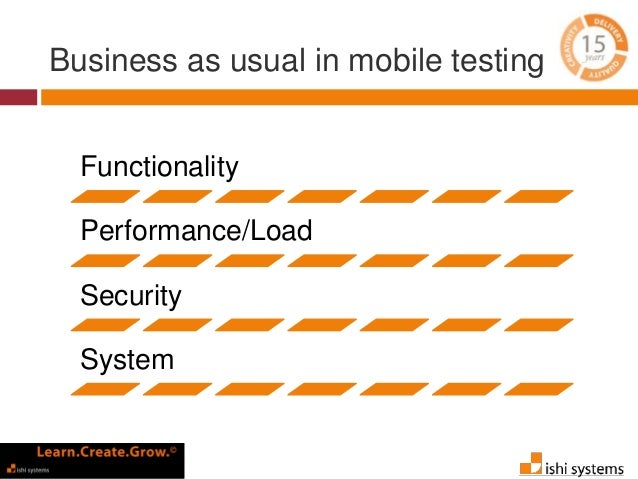 Mobile Security Testing Application Threat Modeling