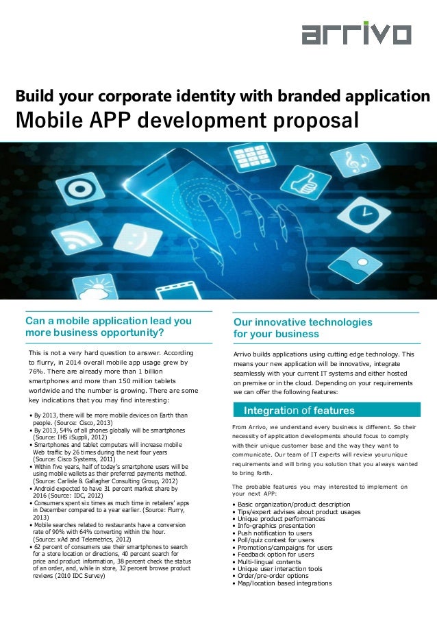 REQUEST FOR PROPOSAL OF WEB & MOBILE APPLICATION