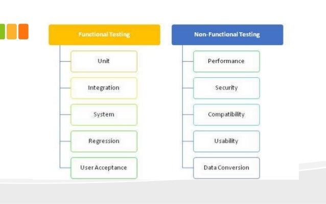 What is functionality testing in software? tryqa.com