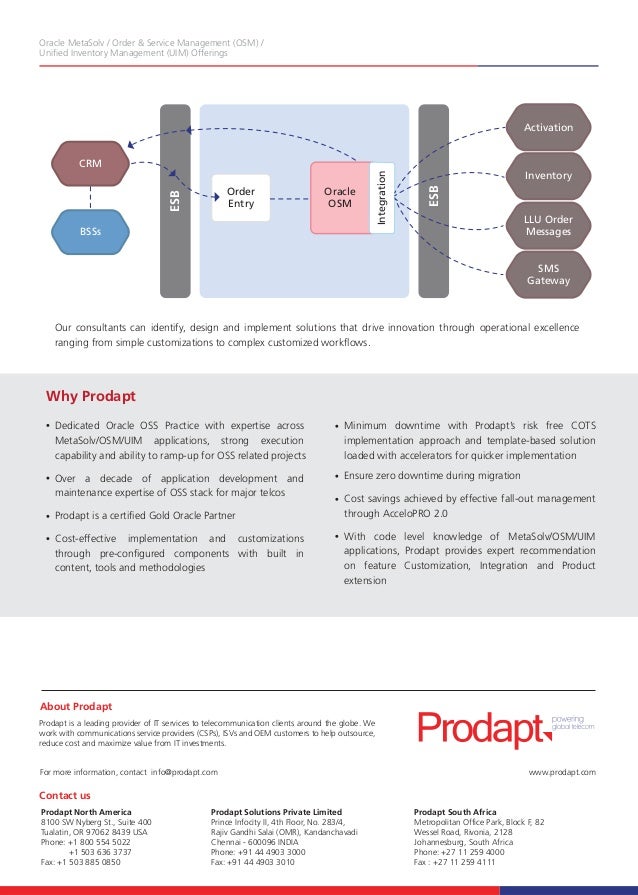 Oracle Mobile Application Framework (MAF) Online Training