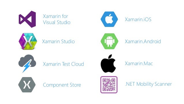 Xamarin Mobile Application Development For Ios [Epub]