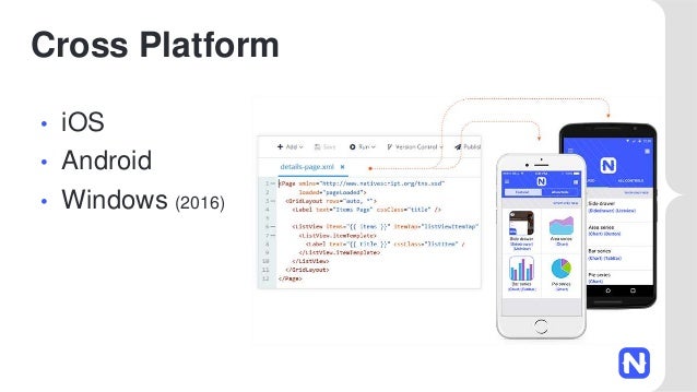 Angular 5 Mobile App Software Engineering