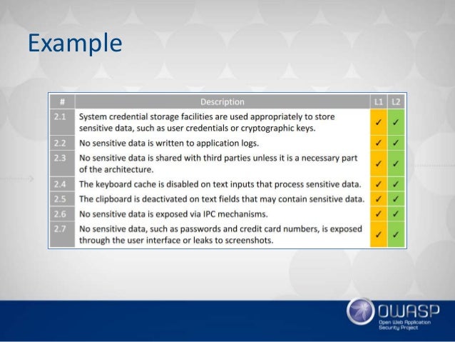 OWASP Mobile Security Testing Guide MSTG youtube.com