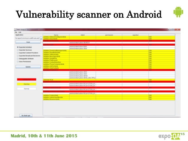 Vulnerability Assessment & Penetration Testing CA