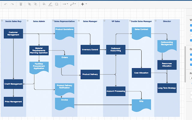 "Data Flow Diagram For Mobile Store Management