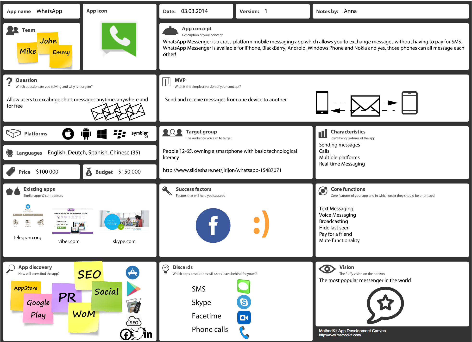 Sample Proposal Web Application PeoplePerHour