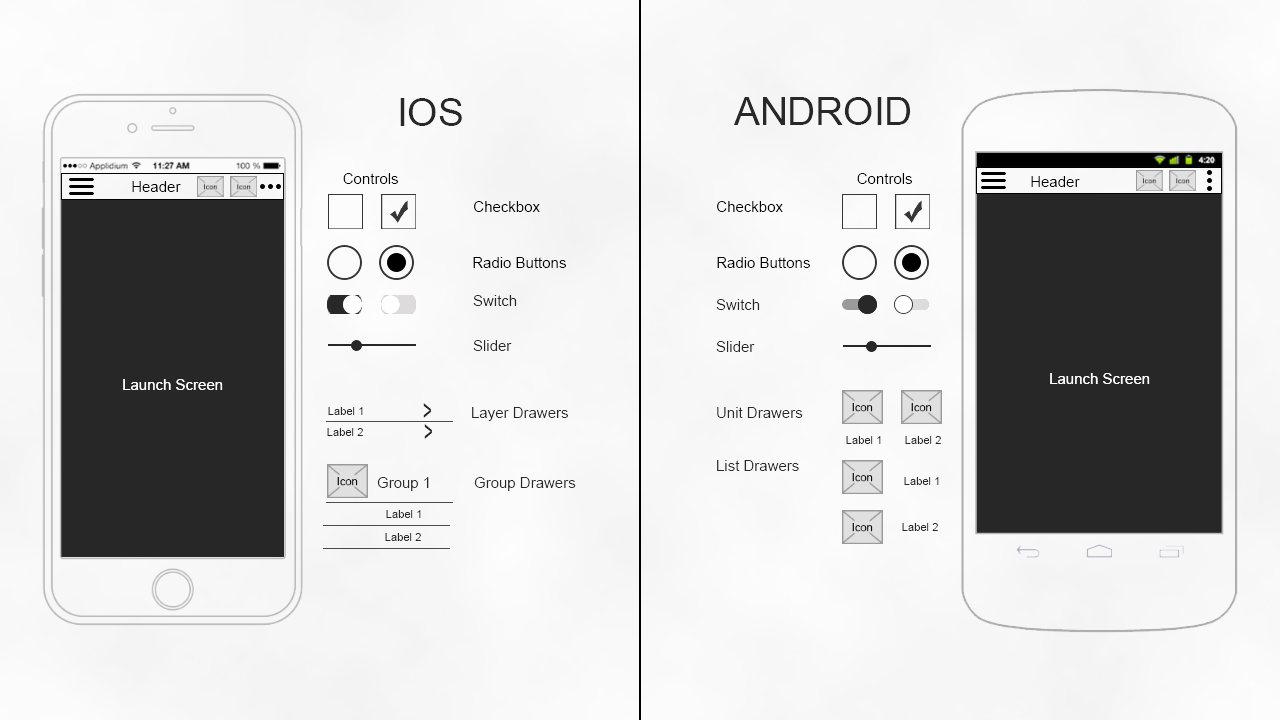 25 QUICK TEST SCENARIOS FOR ANDROID APPS Kualitatem