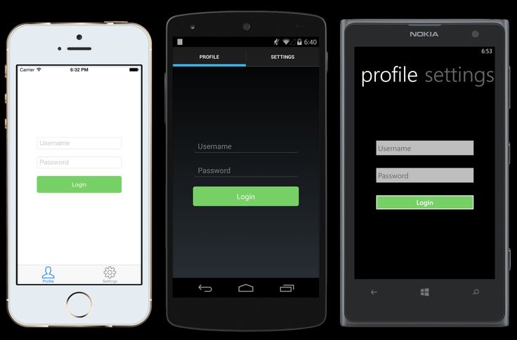 A 7-Minute Guide To Xamarin Mobile App Development