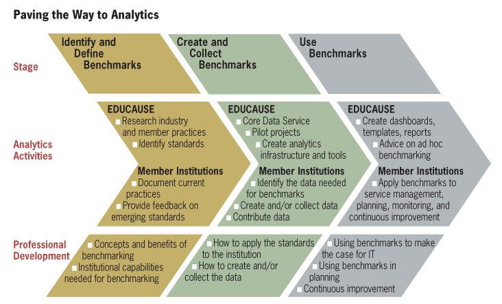 A Mobile Application Marketing Strategy Guide InfoQ