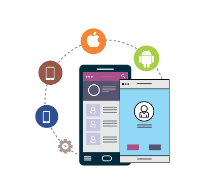 Features IT and Computing - Mobile app development