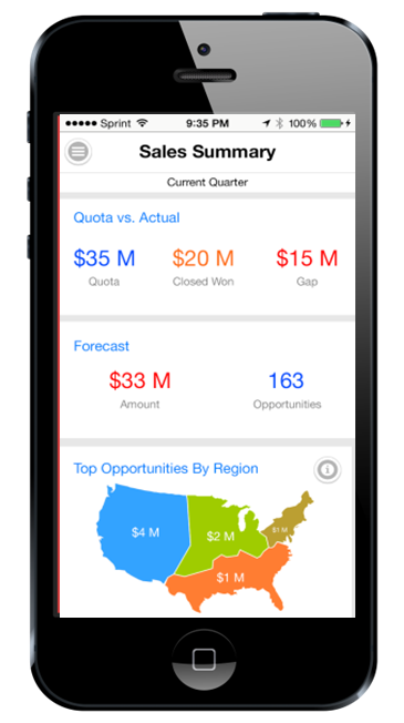 DevX News Oracle Launches BI Mobile App Designer