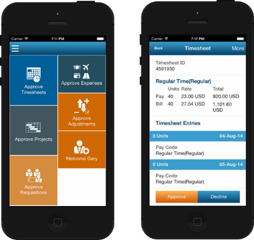 Weighing pros and cons of mobile application management